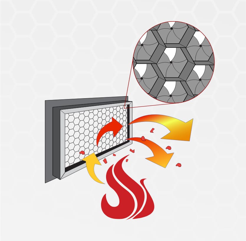 Temp Honeycomb Ember - how fire resistant vents works