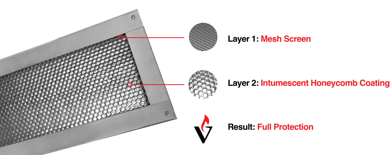 What Are Vulcan Vents?