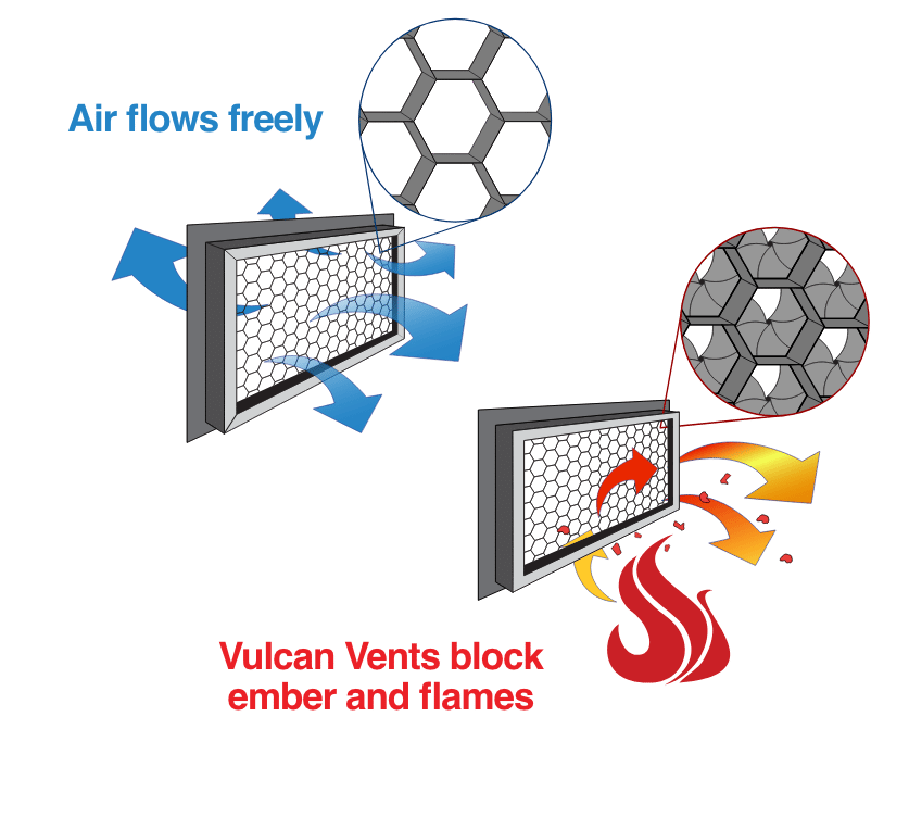 how wildfire ember vents stop embers