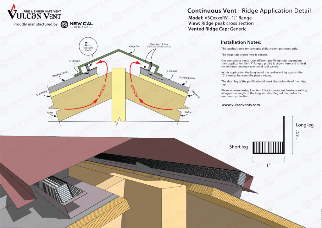 Continuous Vents Vulcan Vents Fire and Ember Safe Vents