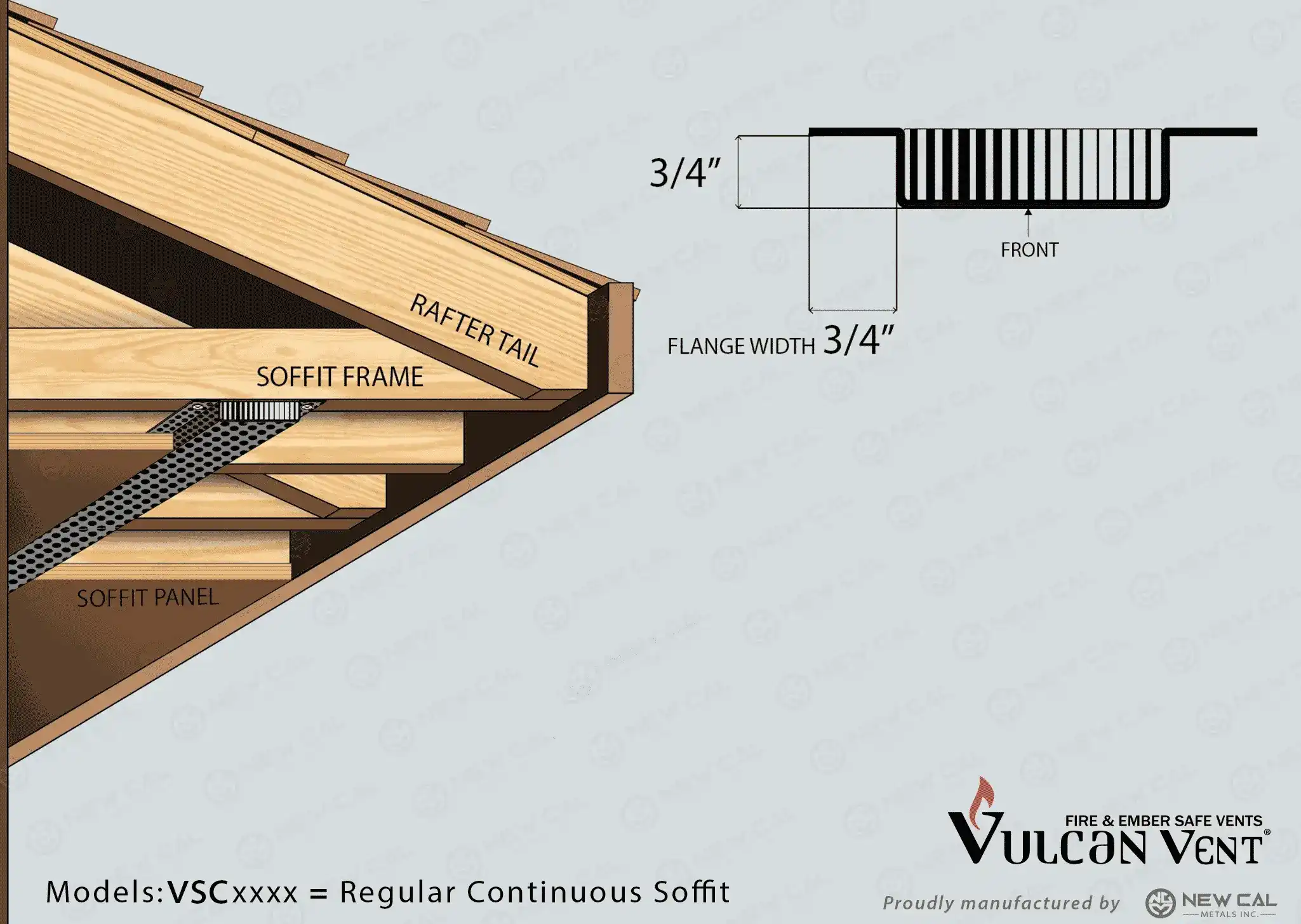 continuous soffit vent