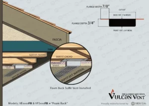 Vulcan Sofft Vent: Foam Back Flange