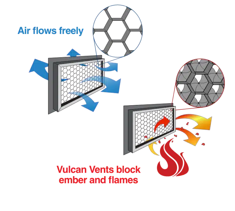 how wildfire ember vents stop embers