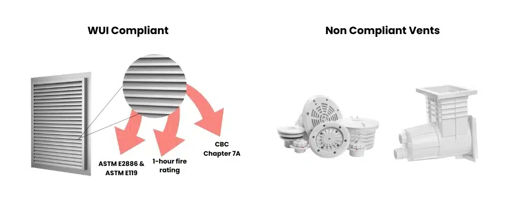 WUI-Compliant Vs. Non-Compliant Vents in California