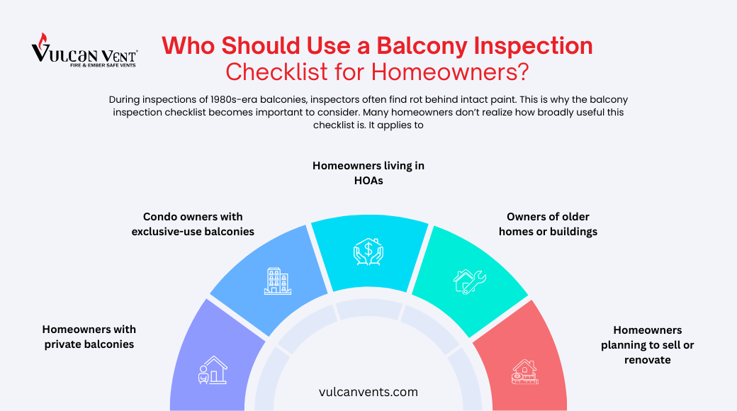Who Should Use a Balcony Inspection Checklist for Homeowners?